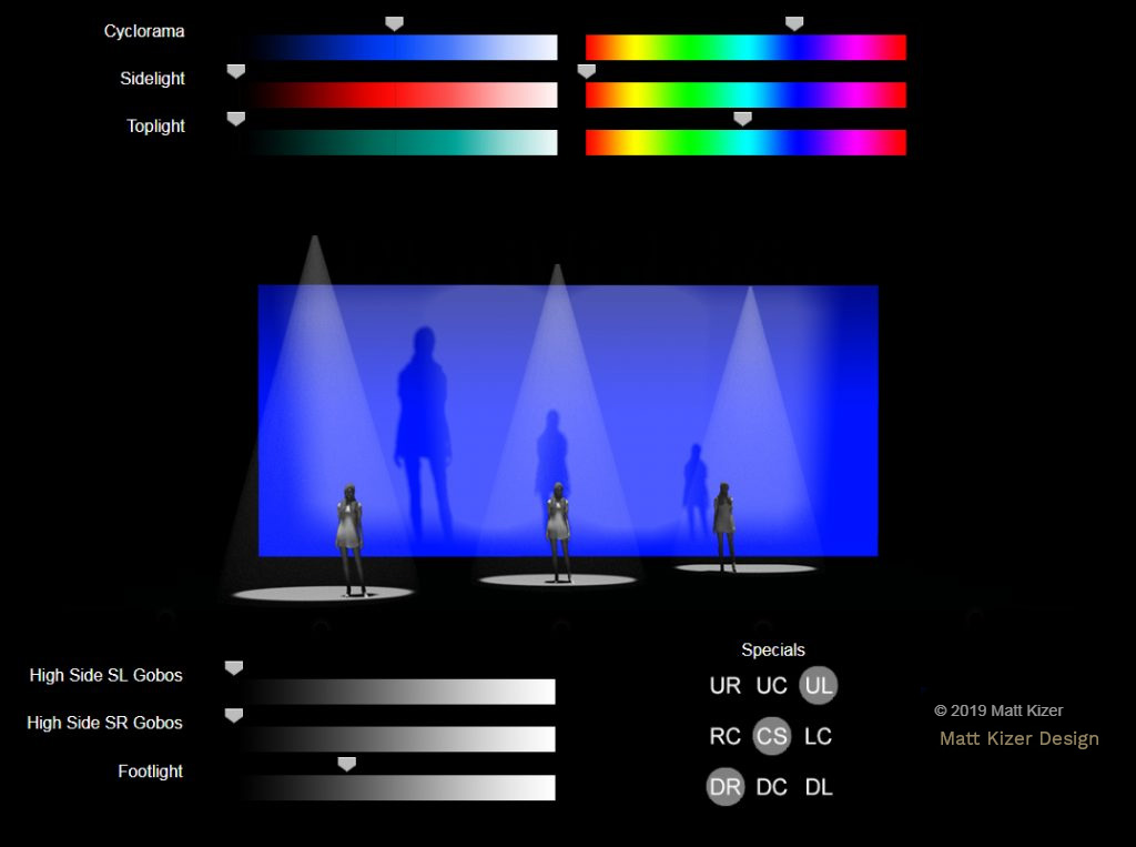 The Proscenium & Dance Lighting Lab online