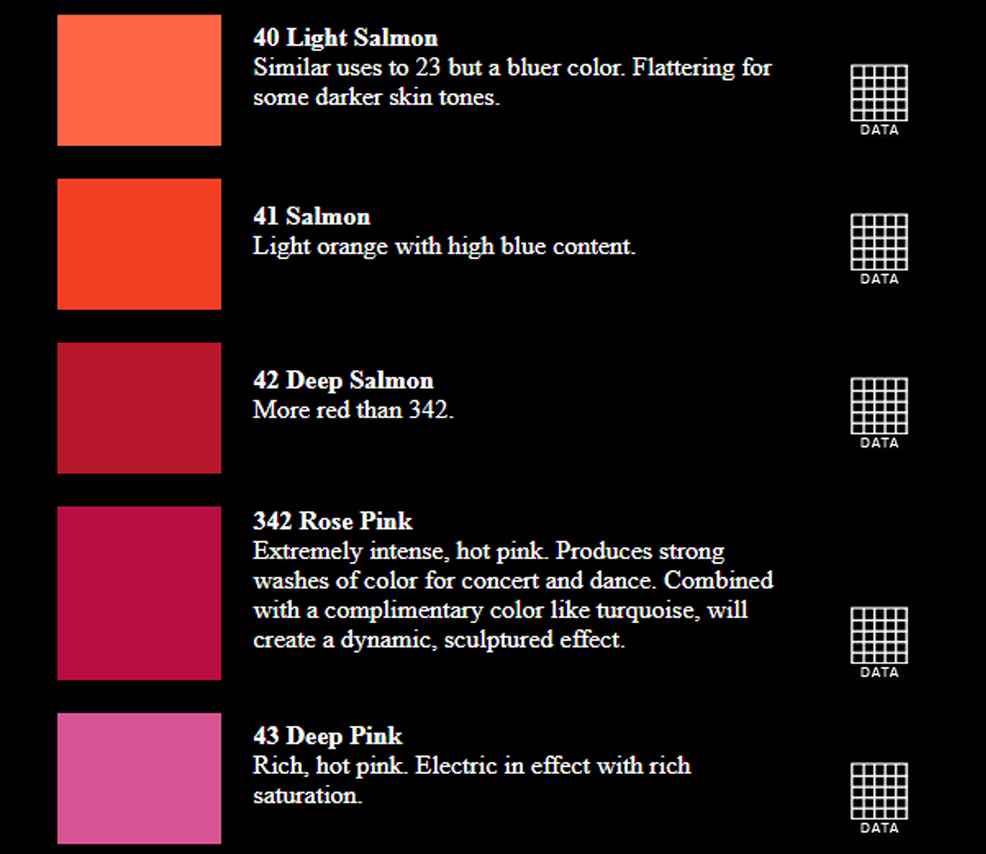 Virtual Swatch Book