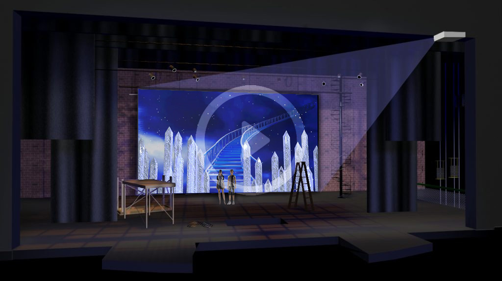 Stage lights and cyc placement have enormous effect on the quality of stage projections.