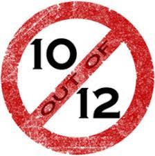 Logo for the No More Ten out of Twelves movement